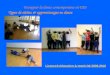 Enseigner la danse contemporaine en EPS Licence3 éducation & motricité 2009.2010 Types de tâches & apprentissages en danse