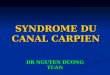 SYNDROME DU CANAL CARPIEN DR NGUYEN DUONG TUAN. GENERALITE: Syndrome douloureux du poignet et de la main dû à la compression du nerf médian lors de son