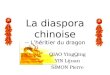 La diaspora chinoise -- Lhéritier du dragon QIAO YingQing YIN Lijuan SIMON Pierre