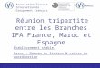 Association Fiscale Internationale Groupement Fran ç ais M AROC Asociación Española de Derecho Financiero Réunion tripartite entre les Branches IFA France,