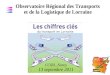1 Observatoire Régional des Transports et de la Logistique de Lorraine CCIRL, Nancy 13 septembre 2011