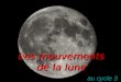 Les mouvements de la lune au cycle 3. Le ciel et la Terre Le mouvement de la lune autour de la Terre. Le mouvement de la Terre (et des planètes) autour