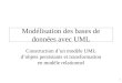 1 Modélisation des bases de données avec UML Construction dun modèle UML dobjets persistants et transformation en modèle relationnel