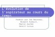 Lévolution de laspirateur au cours du temps Produit par Zoé Bourreau, Nolwenn Audouit, Martin Aucher Benoit Cureau
