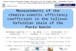 Measurements of the chemico- osmotic efficiency coefficient in the Callovo-Oxfordian shale of the Paris basin ROUSSEAU-GUEUTIN, P. (1), de GREEF, V. (2),