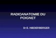 RADIOANATOMIE DU POIGNET Dr E. NIEDERBERGER. Structures osseuses –Ext inf du radius et de lulna –Carpe : 1ere rangée : scaphoïde, lunatum, trichétrum,