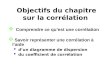 Objectifs du chapitre sur la corrélation Comprendre ce quest une corrélation Savoir représenter une corrélation à laide dun diagramme de dispersion du