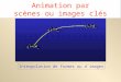 Animation par scènes ou images clés Interpolation de formes ou d’images