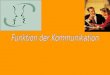 Karl Bühlers Organon-Modell Roman Jakobsons Kommunikationsmodell Ausdrucksfunktion Darstellungsfunktion Appell Funktion der Kommunikation