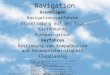 Navigation 1/8/2014Frank-Peter Schmidt-Lademann Navigation Grundlagen Navigationsverfahren Orientierung auf der Erde Kartenkunde Funknavigation Verfahren