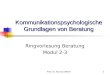 Prof. Dr. Konrad Weller1 Kommunikationspsychologische Grundlagen von Beratung Ringvorlesung Beratung Modul 2-3