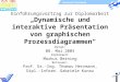 Dynamische und interaktive Präsentation von graphischen Prozessdiagrammen Datum: 08. Mai 2003 Diplomand: Markus Berning Betreuer: Prof. Dr.-Ing. Thomas