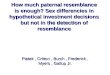 How much paternal resemblance is enough? Sex differencies in hypothetical investment decisions but not in the detection of resemblance Platek, Critton,