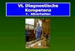 VL Diagnostische Kompetenz VL Diagnostische Kompetenz 7. Eßverhalten