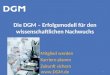 Die DGM – Erfolgsmodell für den wissenschaftlichen Nachwuchs Mitglied werden Karriere planen Zukunft sichern  1