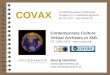 COVAX Contemporary Culture Virtual Archives in XML IST-1999-11820 -  Georg Güntner SalzburgNewMediaLab  Vorstellung
