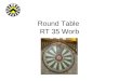 Round Table RT 35 Worb. Round Table Fägt(s) International Organisation, 60000 Mitglieder weltweit in 62 Länder In der Schweiz gibt es 40 Round Tables