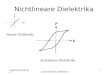 Ingenierurkeramik II 2. Nichtlineare Dielektrika 1 Nichtlineare Dielektrika lineare Dielektrika nichtlineare Dielektrika