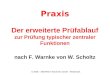 © 2003 – MediTECH Electronic GmbH - Wedemark Praxis Der erweiterte Prüfablauf zur Prüfung typischer zentraler Funktionen nach F. Warnke von W. Scholtz