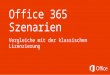 Office 365 Szenarien Vergleiche mit der klassischen Lizenzierung