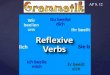 AP S. 12. 1. Reflexive verbs are verbs that require a reflexive ____________. 2. Write down an English sentence where you have to use a pronoun ____________________________________________________