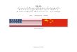 Kina Og USA Politikk