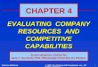 Evaluating Company Resourece Competitive Capability