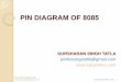 Pin Diagram of 8085.PDF Imp