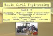 Basic Civil and Mechanical Engineering Unit 1