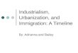 Industrialism, Urbanization, And Immigration Timeline