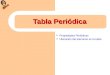Propiedades Periódicas Ubicación del elemento en la tabla Tabla Periódica
