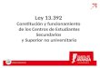 Ley 13.392 Constitución y funcionamiento de los Centros de Estudiantes Secundarios y Superior no universitario