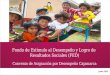 Junio 2014 Fondo de Estímulo al Desempeño y Logro de Resultados Sociales (FED) Convenio de Asignación por Desempeño Cajamarca