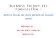 Business Project (1) Presentation -Aniyah