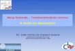 Dr. João Carlos de Campos Guerra Departamento de Patologia Clínica - HIAE Centro de Hematologia de São Paulo - CHSP Mesa Redonda – Tromboembolismo venoso