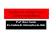 Noções de Inteligência e Contra-Inteligência Prof. Heron Duarte Ex-Analista de Informações da ABIN