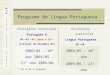 Programa de Língua Portuguesa 2003/04 – 10º ano 2004/05 – 11º ano 2005/06 – 12º ano 2004/05 – 10º ano 2005/06 – 11º ano 2006/07 – 12º ano Disciplina curricular