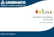Relações com Investidores | 1 Relações com Investidores Resultados Consolidados Ano de 2006 15 de fevereiro de 2007 Unibanco e Unibanco Holdings, S.A