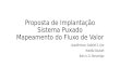 Proposta de Implantação Sistema Puxado Mapeamento do Fluxo de Valor Acadêmicos: Gabriel S. Lise Natália Goulart Kaio A. G. Bonamigo