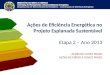 MINISTÉRIO DE MINAS E ENERGIA Secretaria de Planejamento e Desenvolvimento Energético Departamento de Desenvolvimento Energético – Coordenação de Eficiência