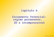 IM250 Prof. Eugênio Rosa Capítulo 6 Escoamento Potencial: regime permanente, 2D e incompressível