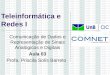 Teleinformática e Redes I Comunicação de Dados e Representação de Sinais Analógicos e Digitais Aula 03 Profa. Priscila Solís Barreto