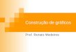 Construção de gráficos Prof. Renato Medeiros. FAP152 – Introdução às Medidas em Física Gráficos Representação do comportamento de uma grandeza em função