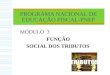 PROGRAMA NACIONAL DE EDUCAÇÃO FISCAL-PNEF MÓDULO 3 FUNÇÃO SOCIAL DOS TRIBUTOS