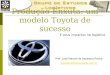 Produção Enxuta: um modelo Toyota de sucesso E seus impactos na logística Prof. José Manuel de Sacadura Rocha jsacadura@ultrarapida.com.br