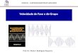 Velocidade de Fase e de Grupo Prof. Dr. Vitaly F. Rodríguez-Esquerre ENGC34 – ELETROMAGNETISMO APLICADO