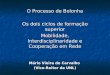 O Processo de Bolonha Os dois ciclos de formação superior Mobilidade, Interdisciplinaridade e Cooperação em Rede Mário Vieira de Carvalho (Vice-Reitor