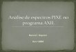 Marcel Dupret Out/2008.  Introdução  Instalação do AXIL  Configurações  Ajustes de espectros