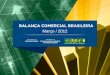 Março / 2012. BALANÇA COMERCIAL BRASILEIRA Março/2012 Destaques  Março: -Exportação: recorde para março (US$ 20,9 bi, +3,5%); anterior mar-11: US$ 19,3