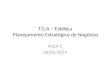 T.G.A – Estética Planejamento Estratégico de Negócios AULA 2 20/02/2014
